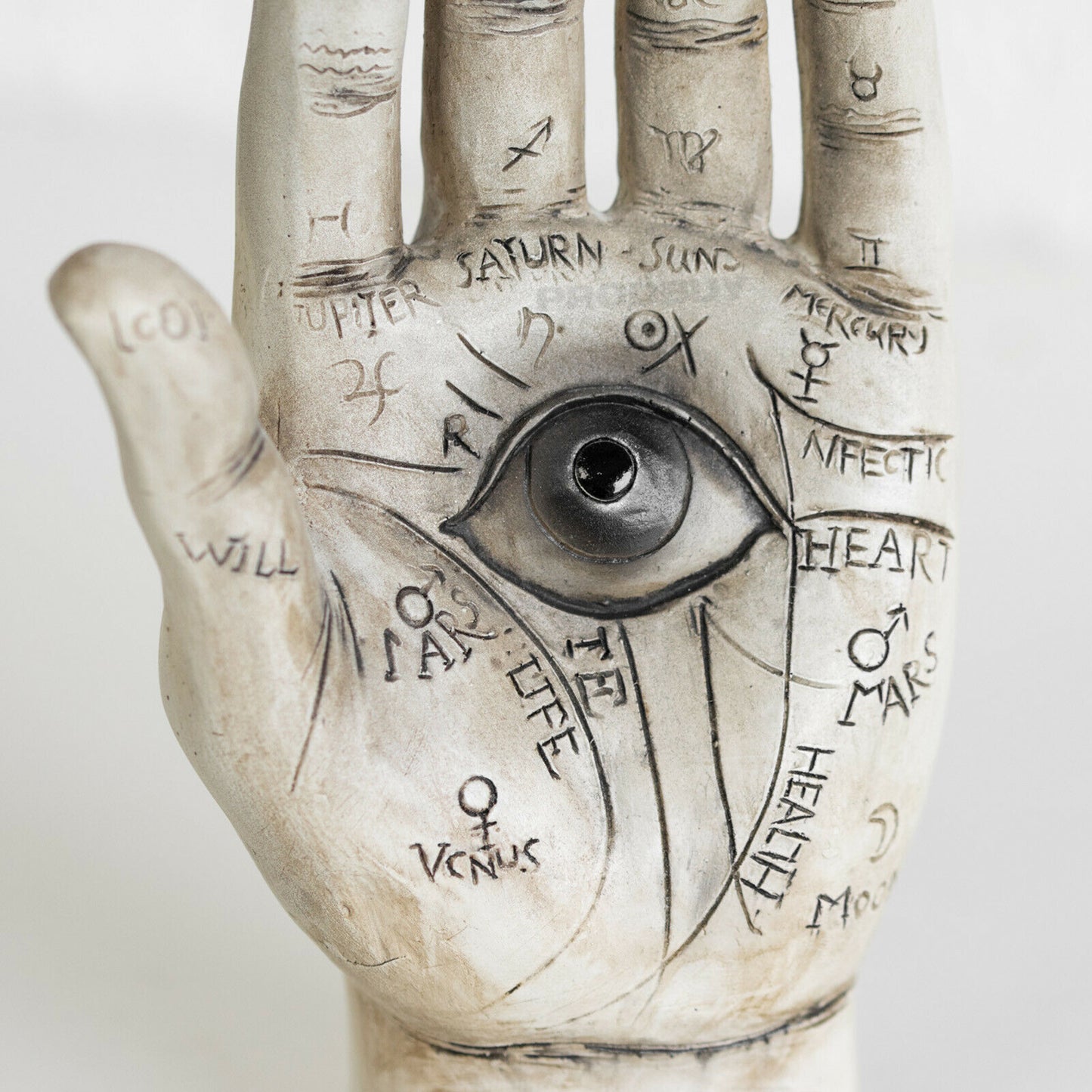 8" Palmistry Hand Ornament Hamsa Eye Sculpture Chiromancy Phrenology Palm Reader