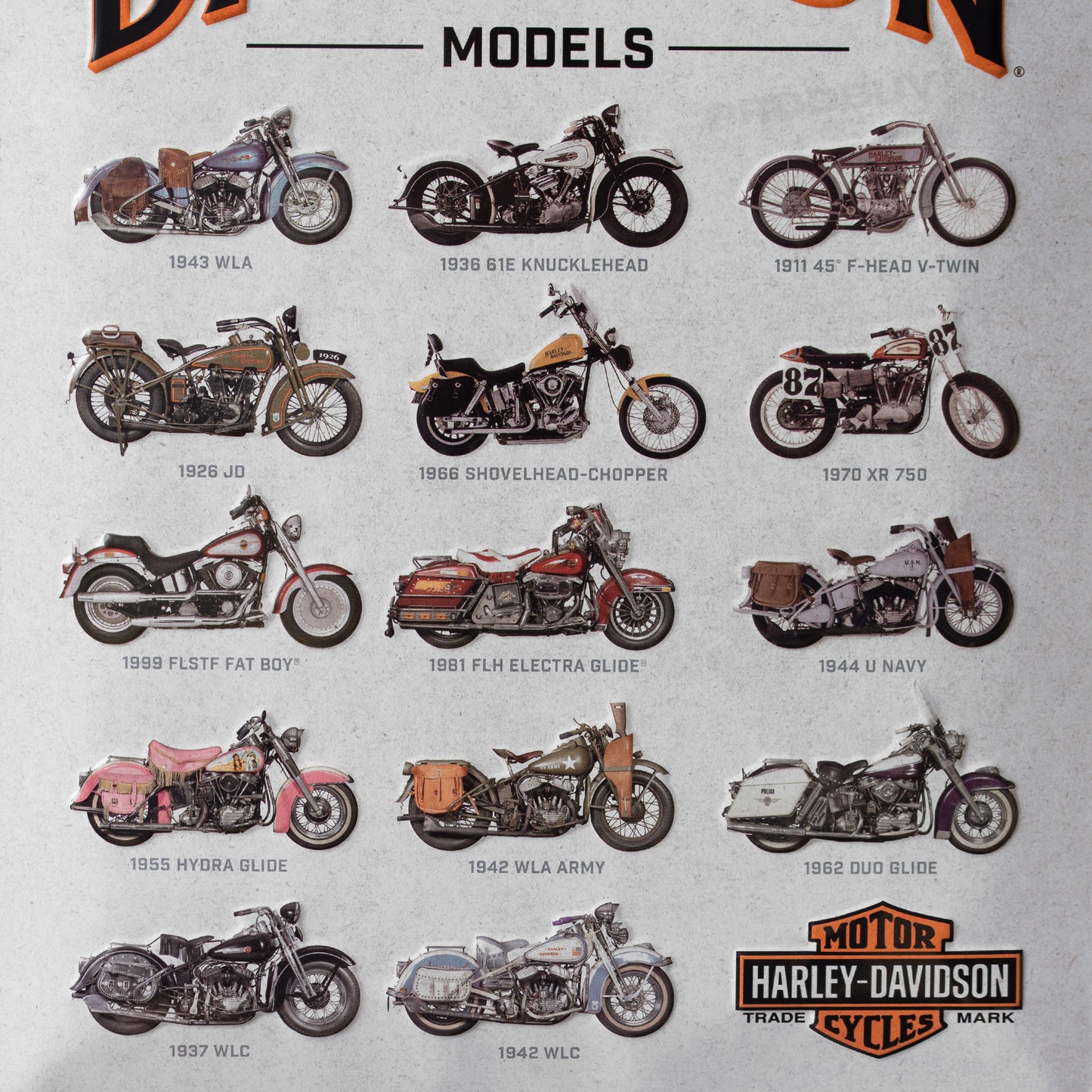 Harley Davidson Vintage 'Models' Tin Sign 40cm Garage Wall Art Gift
